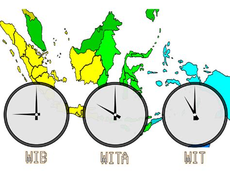 Zona Waktu Sulawesi Selatan